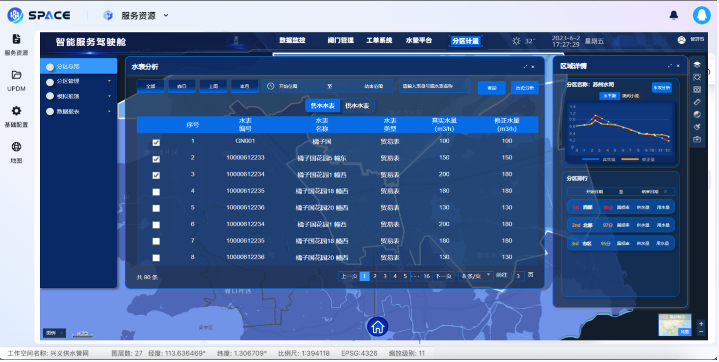DMA水量分析.png