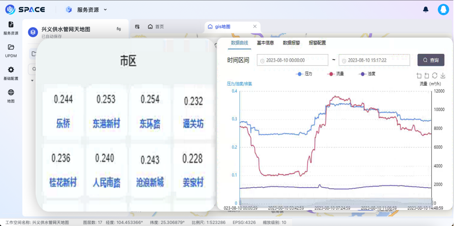 管网压力实时监测.png