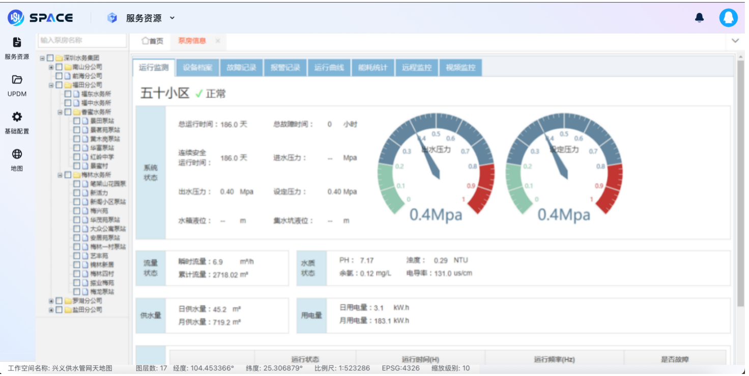 二供运维分析.png