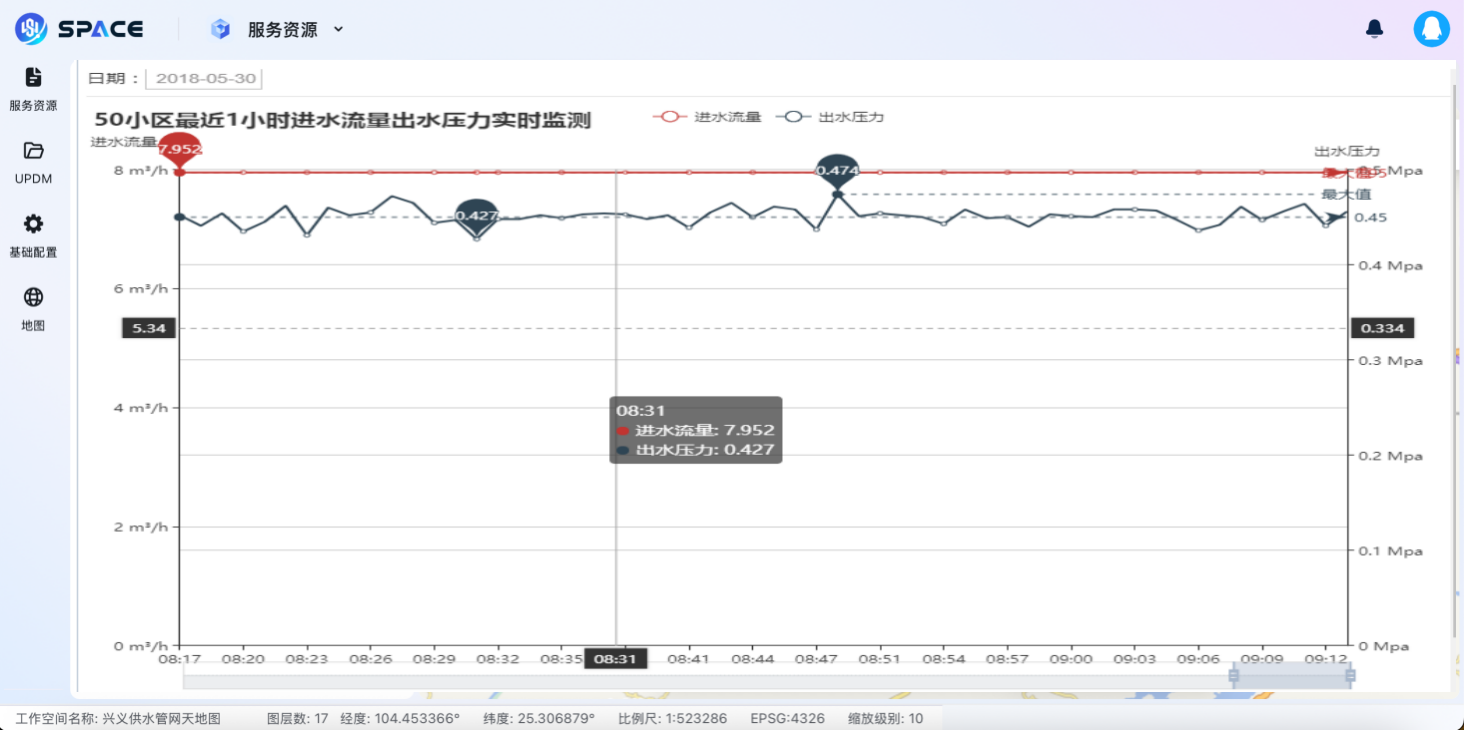 二供频率管理.png