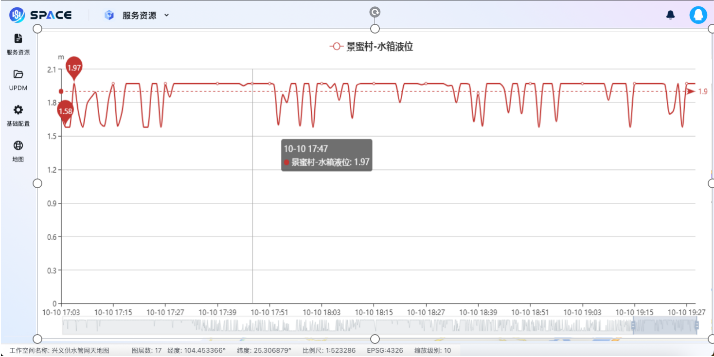二供液位管理.png