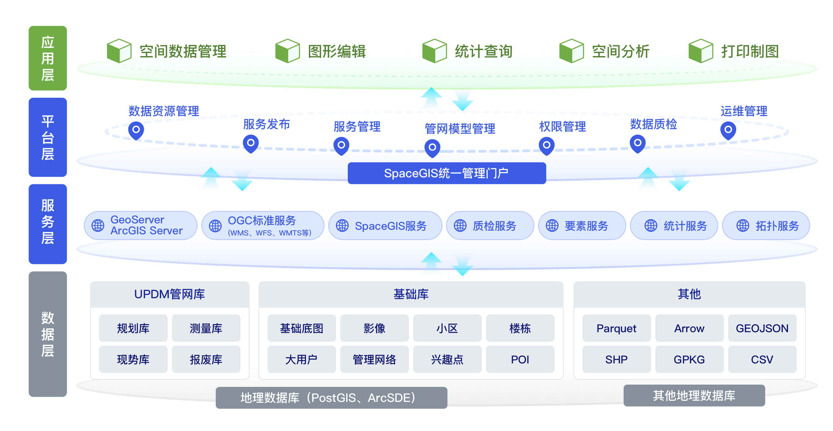 智慧供水GIS.png
