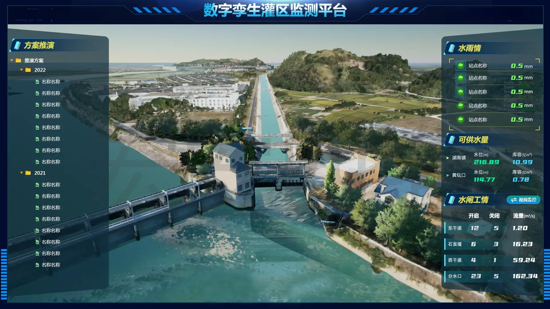 智慧灌区水资源管理