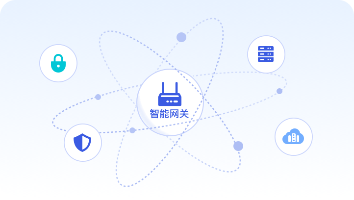 全链路数据安全可控