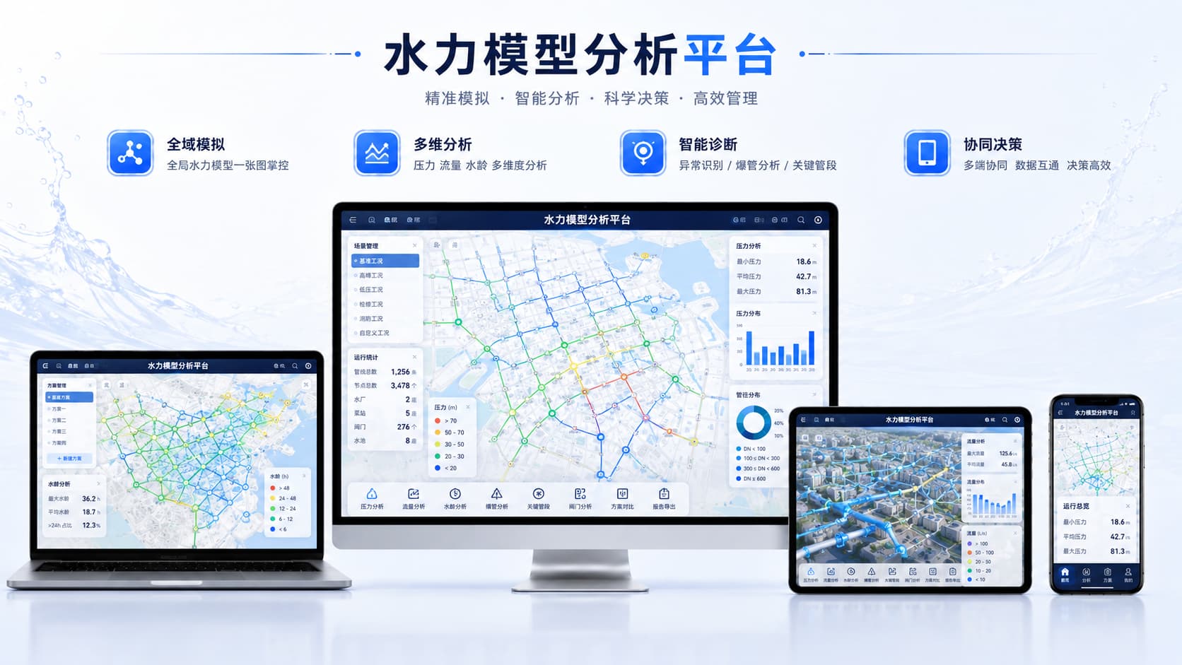 SpaceNET 管网水力模型 · 智慧水务仿真平台展示